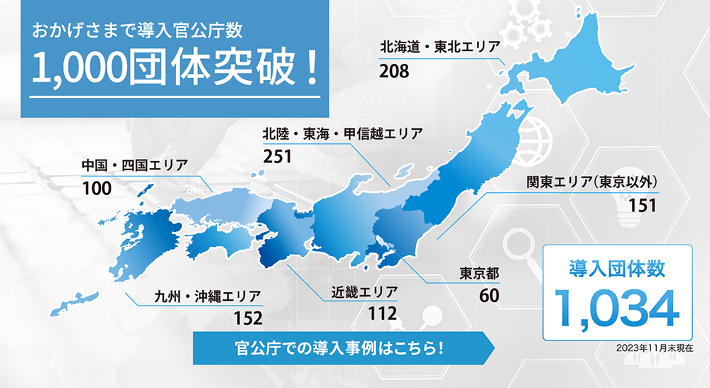 おかげさまで導入官公庁数 1,000団体突破！